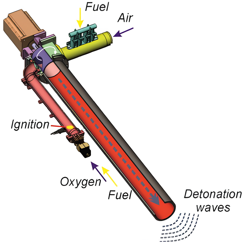 Tracked demining platform